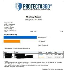phishing report auswertung